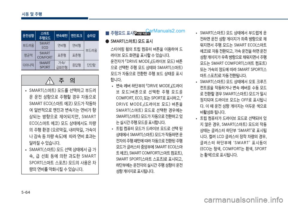 Hyundai Sonata 2017  쏘나타 LF - 사용 설명서 (in Korean) 택-6태
	&동보및보주텤
운전성향스C탔
주텤}드 변