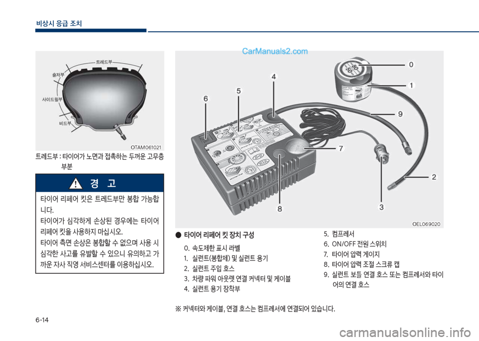 Hyundai Sonata 2017  쏘나타 LF - 사용 설명서 (in Korean) 부-1태
비상시 응급 조치
차TAM혹부1혹21차TAM혹부1혹21
_돨던보확보보타이어>보노면과보
}b하는보두꺼운보고무층보분
차시십혹부화혹2혹
차시십혹