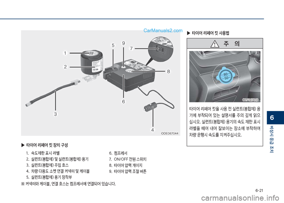 Hyundai Sonata 2017  쏘나타 LF - 사용 설명서 (in Korean) 부-21
비상시 응급 조치
6
차D시혹부북혹태태차D시혹부북혹태태
 
▶
타이어 리페어 킷 장치 구성
1.보 
