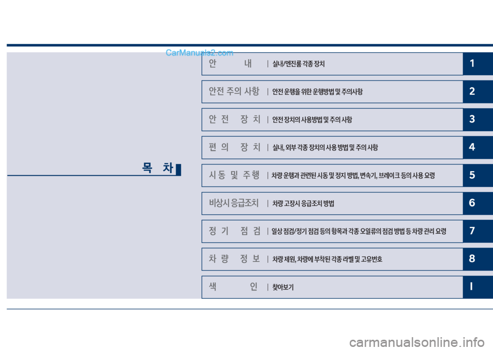 Hyundai Sonata 2017  쏘나타 LF - 사용 설명서 (in Korean) 1
2
3
4
5
6
7
8
I
안                내 
안전 주의 사항
안전 장치
편의 장치
시동 및 주행
비상시 응급조치
정기 점검
0량 정보
색       인
목    차
┃ 실내/엔