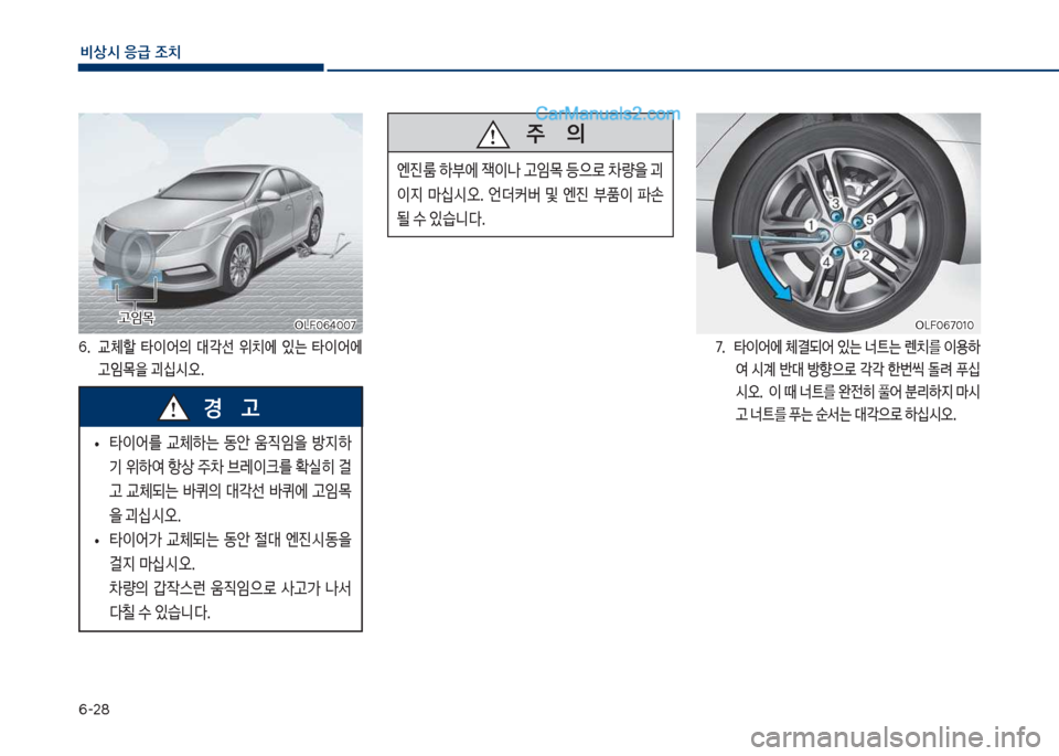 Hyundai Sonata 2017  쏘나타 LF - 사용 설명서 (in Korean) 부-28
비상시 응급 조치
부.보 교체할보 타이어의보 대?선보 위치에보 있는보 타이어에보고
P룟을보괴	-	&오.
차십식혹부태혹혹북
차십식혹부태혹혹북