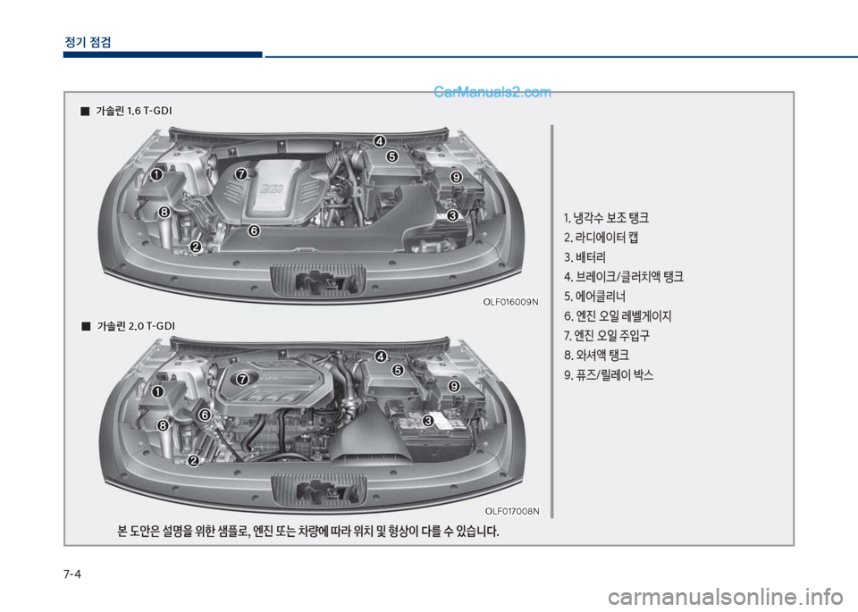 Hyundai Sonata 2017  쏘나타 LF - 사용 설명서 (in Korean) 7-태
정기 점검
1.보냉?