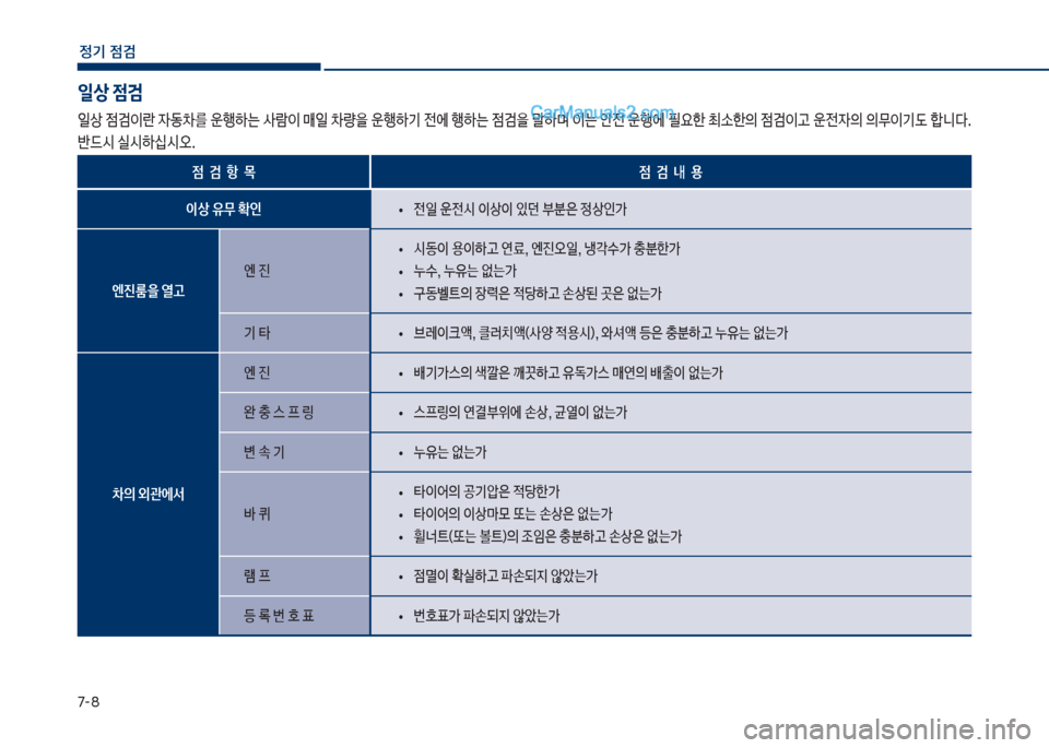 Hyundai Sonata 2017  쏘나타 LF - 사용 설명서 (in Korean) 7-8
정기 점검
일상 점검
일상보
|검
I란보
W동0를보운텤텓는보사돈
I보매일보0량을보운텤텓기보전에보텤텓는보
|검을보말텓며보
I는보안전보운텤에