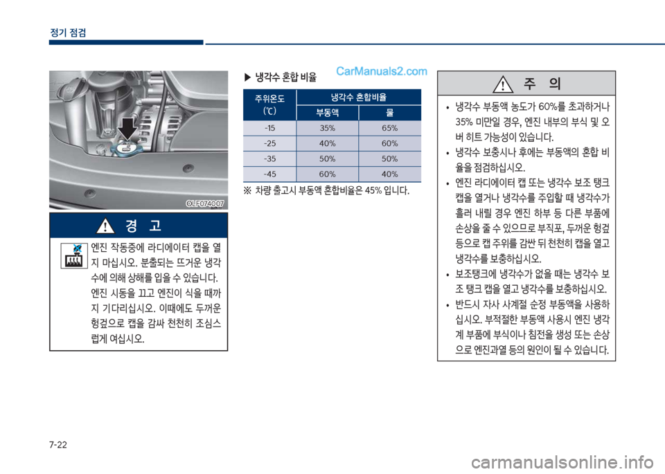 Hyundai Sonata 2017  쏘나타 LF - 사용 설명서 (in Korean) 7-22
정기 점검
 ▶냉?수 혼텙 비율
주위온도
(℃)냉각수 혼합비율
부동액 물
-1택 3택% 룩택%
-2택 태혹% 룩혹%
-3택 택혹% 택혹%
-태택 룩혹% 태혹%
좋보 0