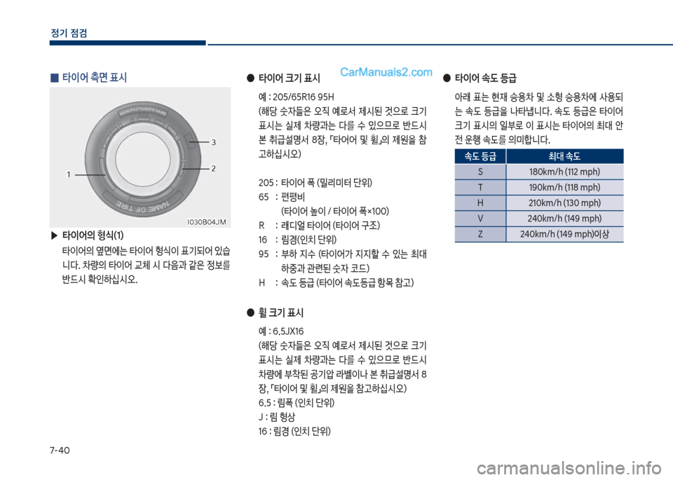 Hyundai Sonata 2017  쏘나타 LF - 사용 설명서 (in Korean) 7-태혹
정기 점검
 
0 타이어 측면 표	&
 ▶
타이어의 형	(1)
보 타
I	