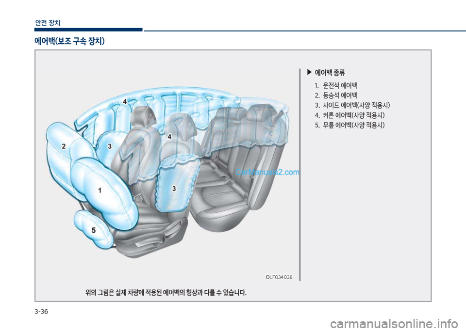 Hyundai Sonata 2017  쏘나타 LF - 사용 설명서 (in Korean) 3-3부
안전보장치
에어백(보조 구속 장치)
보▶에어백보종류
1.큽 운전