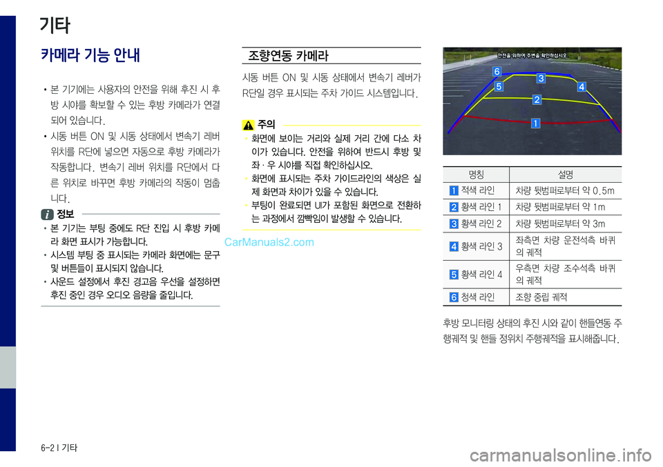 Hyundai Sonata 2017  LF쏘나타 표준5 내비게이션 (in Korean) 6-2 I 기타
카메라 기능 안내
•	본	기기에는	사용자의	안전을	위해	후진	시	후
방	시야를	확보할	수	있는	후방	카메라가	연결
되어	있습니다.
•	시동	버