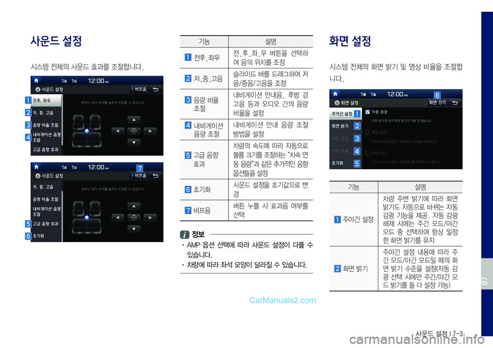 Hyundai Sonata 2017  LF쏘나타 표준5 내비게이션 (in Korean) 사운드 설정 I 7-3
사운드 설정
시스템	전체의	사운드	효과를	조절합니다.
기능설명
	전후,좌우전,후,좌,우	버튼을	선택하
여	음의	위치를	조정
		저,중,