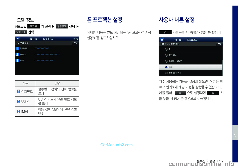 Hyundai Sonata 2017  LF쏘나타 표준5 내비게이션 (in Korean) 블루링크 설정  I 7-7
모뎀 정보
헤드유닛 SETUP 키 선택 ▶  선택 ▶ 
 선택
기능설명
	전화번호블루링크	전화의	전화	번호를	
표시
	USIMUSIM	카드의	일련	번
