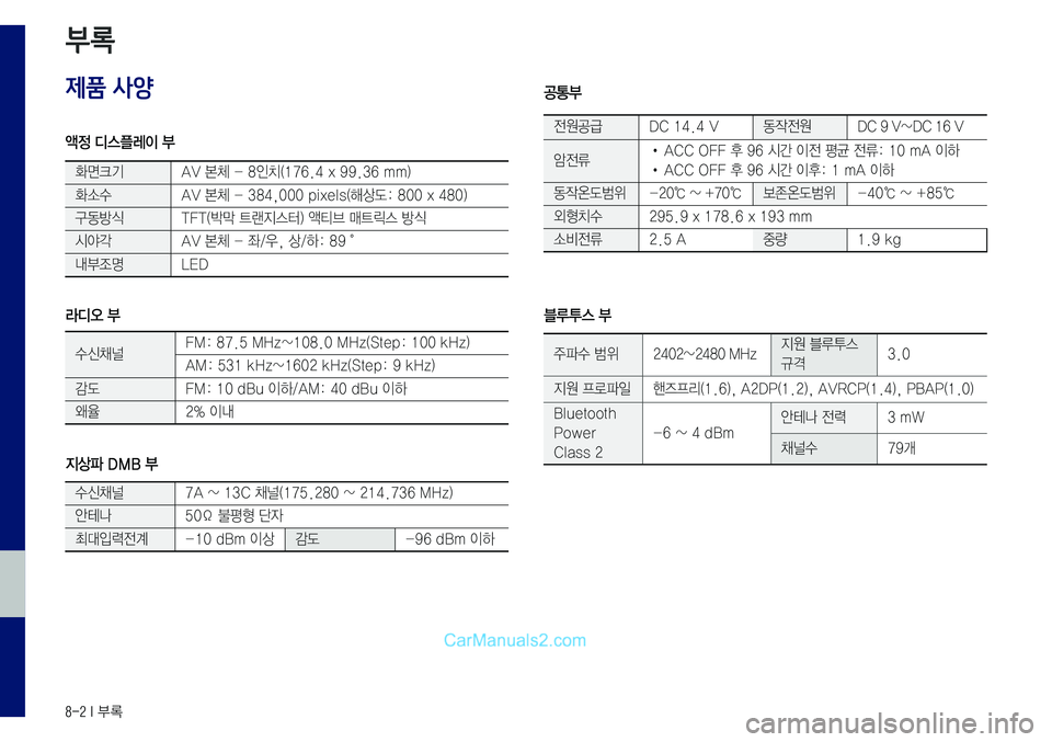 Hyundai Sonata 2017  LF쏘나타 표준5 내비게이션 (in Korean) 8-2 I 부록
제품 사양
액정 디스플레이 부 
라디오 부
지상파 DMB 부공통부
블루투스 부
부록
화면크기AV	본체	-	8인치(176.4	x	99.36	mm)
화소수AV	본체	-	384,000	p