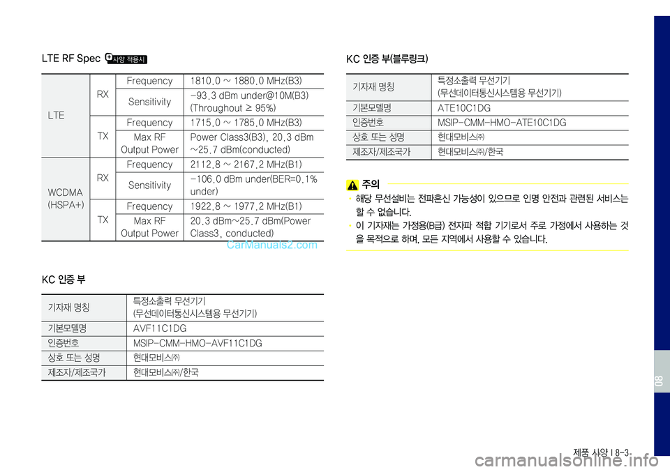 Hyundai Sonata 2017  LF쏘나타 표준5 내비게이션 (in Korean) 제품 사양 I 8-3
LTE RF Spec 
LTERX
Frequency
1810.0	~	1880.0	MHz(B3)
Sensitivity-93.3	dBm	under@10M(B3)
(Throughout	≥	95%)
TXFrequency
1715.0	~	1785.0	MHz(B3)
Max	RF		
Output	Power
Power	Class3(
