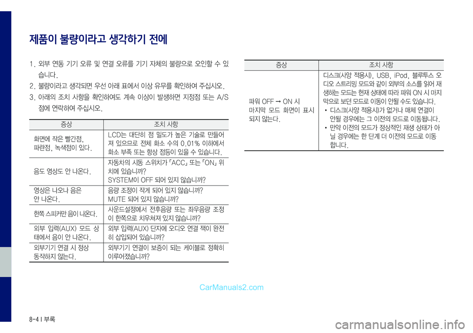 Hyundai Sonata 2017  LF쏘나타 표준5 내비게이션 (in Korean) 8-4 I 부록
제품이 불량이라고 생각하기 전에
1.		외부	연동	기기	오류	및	연결	오류를	기기	자체의	불량으로	오인할	수	있
습니다.
2.	불량이라고	생각되
