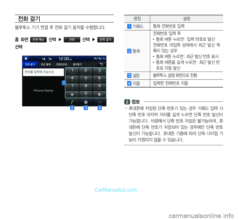 Hyundai Sonata 2017  LF쏘나타 표준5 내비게이션 (in Korean) 전화 걸기
블루투스	기기	연결	후	전화	걸기	동작을	수행합니다.
홈  화면 전체 메뉴  선택  ▶ 전화  선택  ▶ 전화 걸기  
선택
명칭 설명
	키패드통화	