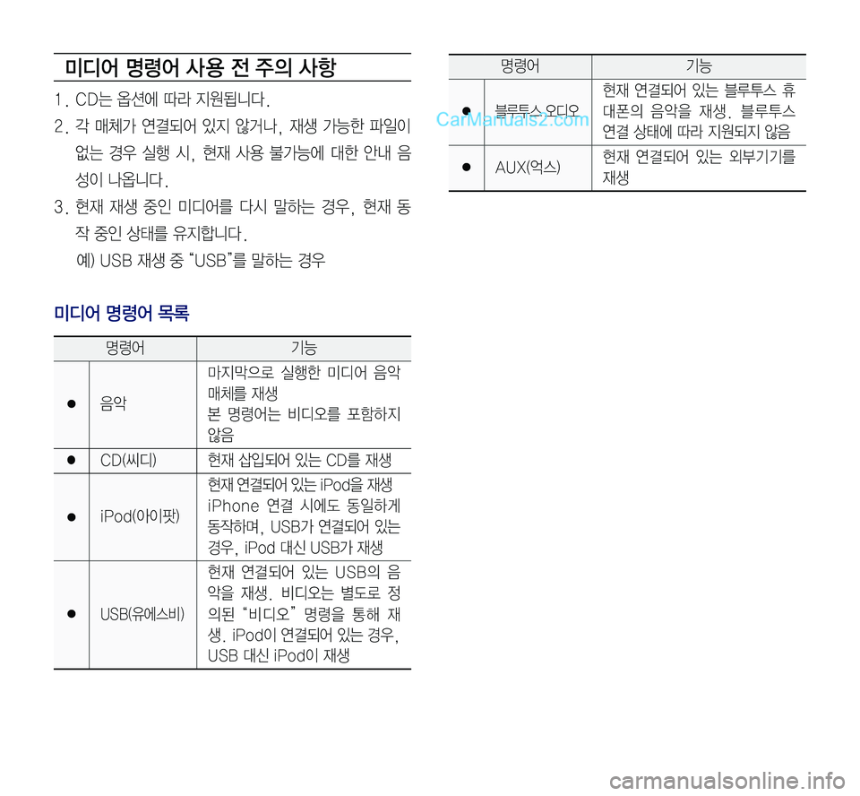 Hyundai Sonata 2017  LF쏘나타 표준5 내비게이션 (in Korean) 미디어 명령어 사 용 전 주의 사항
1.	CD는	옵션에	따라	지원됩니다.
2.	각	매체가	연결되어	있지	않거나,	재생	가능한	파일이	
없는	경우	실행	시,	현재	