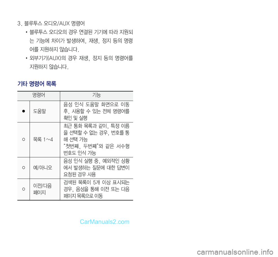 Hyundai Sonata 2017  LF쏘나타 표준5 내비게이션 (in Korean) 3.	블루투스	오디오/AUX	명령어
•	블루투스	오디오의	경우	연결된	기기에	따라	지원되
는	기능에	차이가	발생하여,	재생,	정지	등의	명령
어를	지원하지