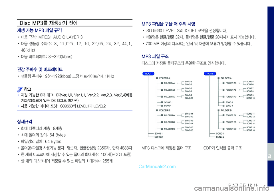 Hyundai Sonata 2017  LF쏘나타 표준5 내비게이션 (in Korean) 디스크 모드  I 2-11
Disc MP3를 재생하기 전에
재생 가능 MP3 파일 규격
•	대응	규격:	MPEG1	AUDIO	LAYER	3
•	대응	샘플링	주파수:	8,	11.025,	12,	16,	22.05,	24,	32,	44.1,	