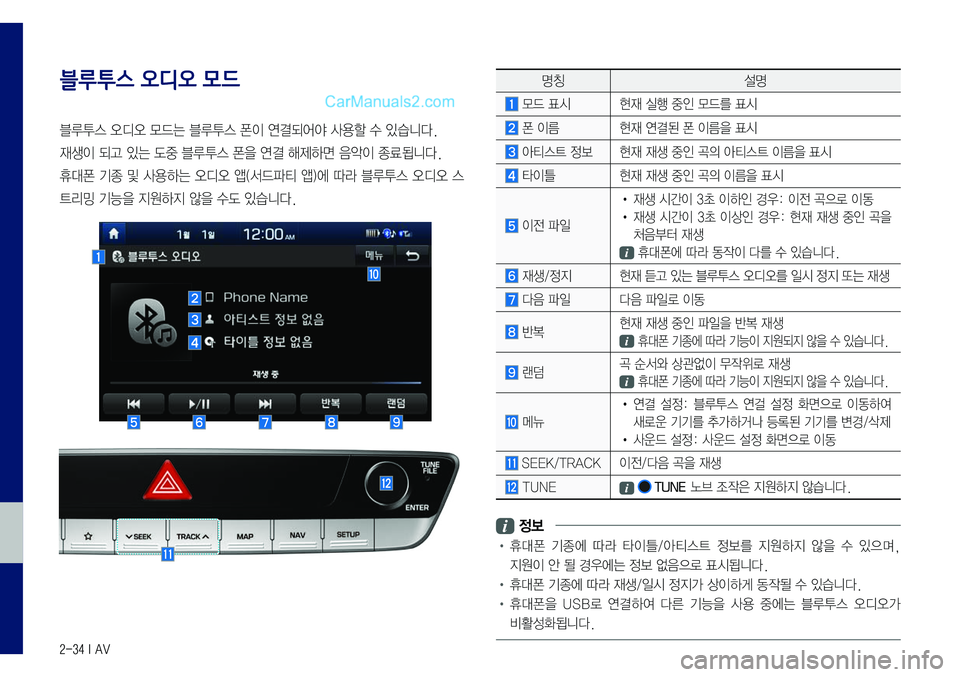 Hyundai Sonata 2017  LF쏘나타 표준5 내비게이션 (in Korean) 2-34 I AV
블루투스 오디오 모드
블루투스	오디오	모드는	블루투스	폰이	연결되어야	사용할	수	있습니다.
재생이	되고	있는	도중	블루투스	폰을	연결	해