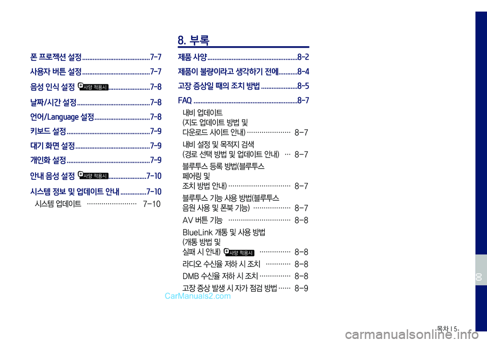 Hyundai Sonata 2017  LF쏘나타 표준5 내비게이션 (in Korean) 목차 I 5
폰 프로젝션  설정 .......................................7-7
사용자  버튼 설정
 .......................................7-7
음성  인식 설정 
 ........................7-8
