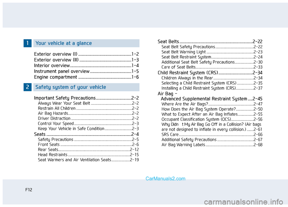 Hyundai Sonata 2016 Owners Manual F12F12
Exterior overview (I) .............................................1-2
Exterior overview (II) ............................................1-3
Interior overview ................................. Hyundai Sonata 2016 Owners Manual F12F12
Exterior overview (I) .............................................1-2
Exterior overview (II) ............................................1-3
Interior overview .................................