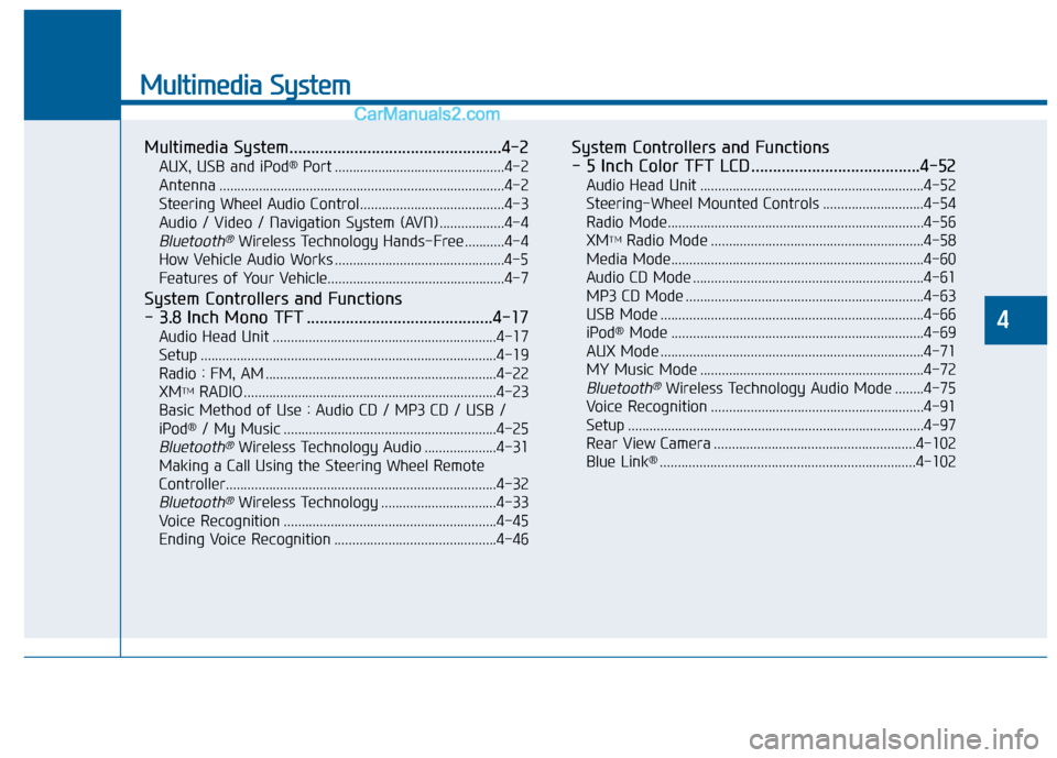 Hyundai Sonata 2016 Owners Manual Multimedia System
Multimedia System.................................................4-2
AUX, USB and iPod®Port ...............................................4-2
Antenna ............................. Hyundai Sonata 2016 Owners Manual Multimedia System
Multimedia System.................................................4-2
AUX, USB and iPod®Port ...............................................4-2
Antenna .............................