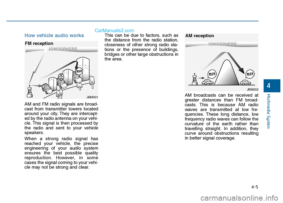 Hyundai Sonata 2016 Owners Manual 4-5
Multimedia System
4
How vehicle audio works
AM and FM radio signals are broad-
cast from transmitter towers located
around your city. They are intercept-
ed by the radio antenna on your vehi-
cle. Hyundai Sonata 2016 Owners Manual 4-5
Multimedia System
4
How vehicle audio works
AM and FM radio signals are broad-
cast from transmitter towers located
around your city. They are intercept-
ed by the radio antenna on your vehi-
cle.