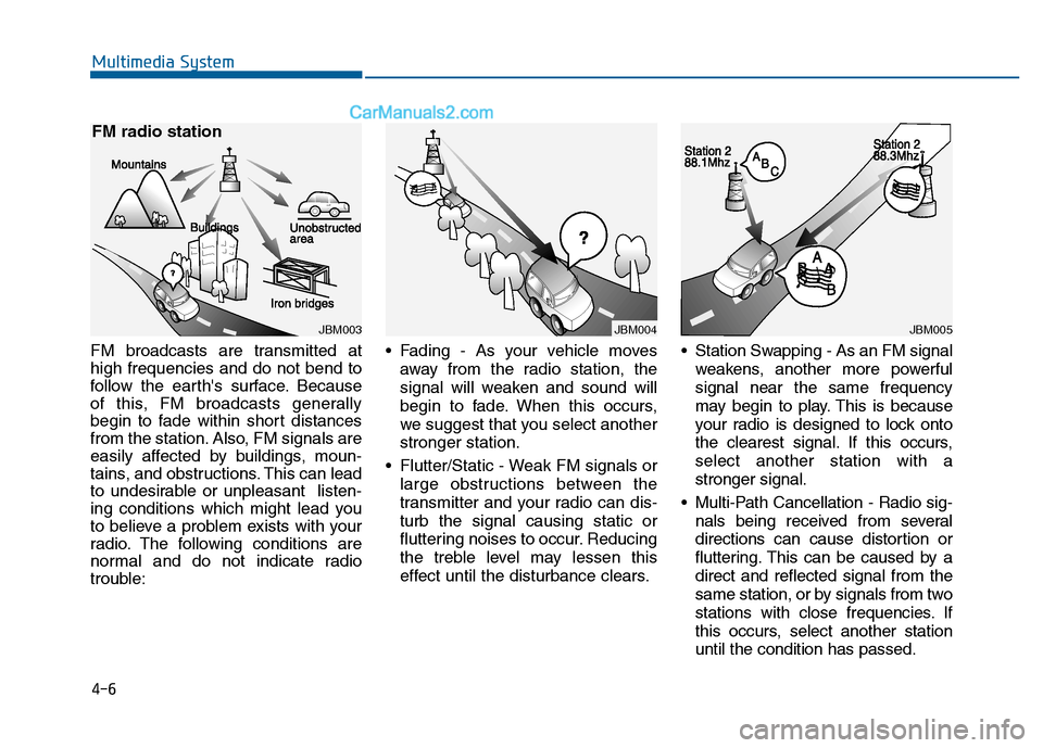 Hyundai Sonata 2016 Owners Manual 4-6
Multimedia System
FM broadcasts are transmitted at
high frequencies and do not bend to
follow the earths surface. Because
of this, FM broadcasts generally
begin to fade within short distances
fro Hyundai Sonata 2016 Owners Manual 4-6
Multimedia System
FM broadcasts are transmitted at
high frequencies and do not bend to
follow the earths surface. Because
of this, FM broadcasts generally
begin to fade within short distances
fro