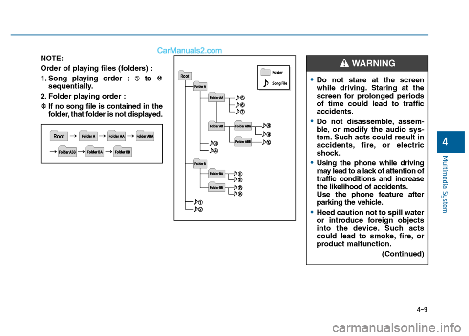 Hyundai Sonata 2016 Owners Manual 4-9
Multimedia System
4
NOTE:
Order of playing files (folders) :
1. Song playing order : to sequentially.
2. Folder playing order :
❋ If no song file is contained in the
folder, that folder is not d Hyundai Sonata 2016 Owners Manual 4-9
Multimedia System
4
NOTE:
Order of playing files (folders) :
1. Song playing order : to sequentially.
2. Folder playing order :
❋ If no song file is contained in the
folder, that folder is not d