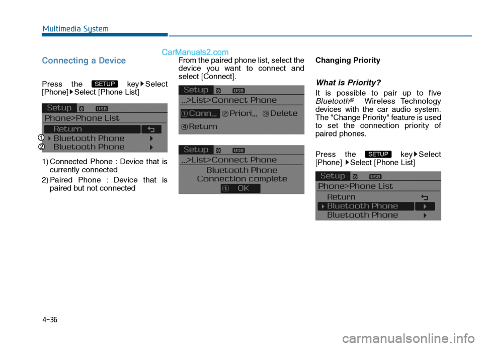 Hyundai Sonata 2016  Owners Manual 4-36
Multimedia System
Connecting a Device
Press the  key Select
[Phone] Select [Phone List]
1) Connected Phone : Device that iscurrently connected 
2) Paired Phone : Device that is paired but not con