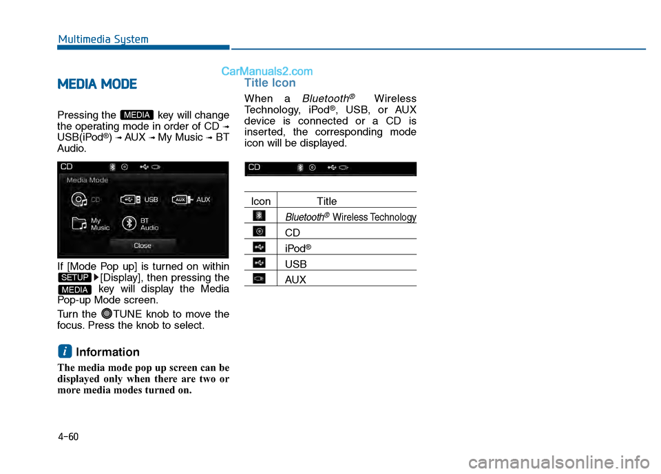 Hyundai Sonata 2016  Owners Manual 4-60
Multimedia System
M
ME
ED
D I
IA
A  
 M
M O
OD
DE
E
Pressing the  key will change
the operating mode in order of CD 
➟
USB(iPod®) ➟ AUX ➟ My Music ➟BT
Audio.
If [Mode Pop up] is turned o