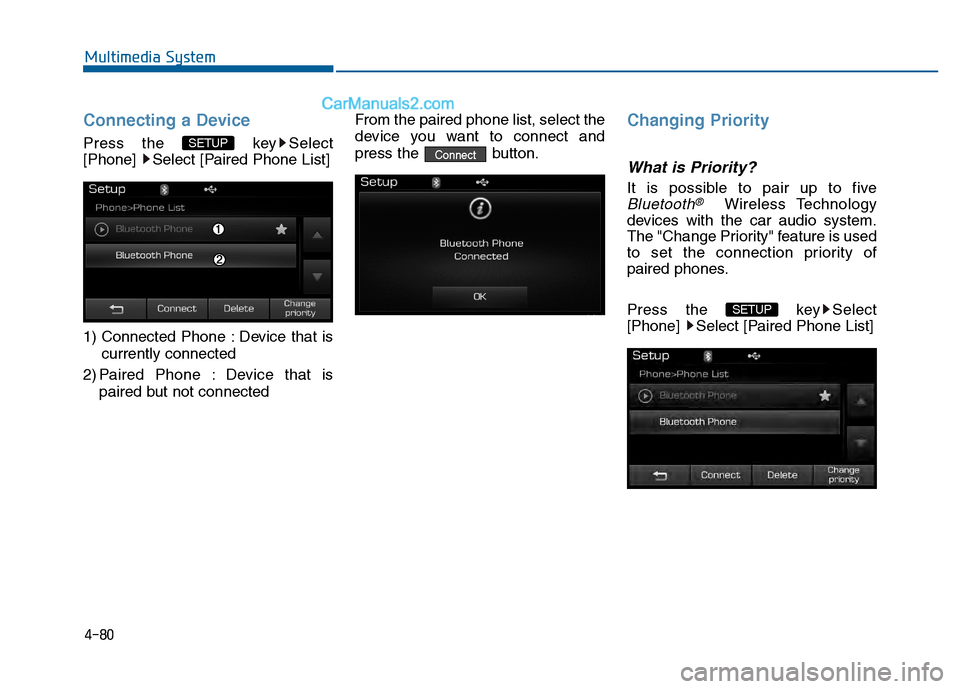 Hyundai Sonata 2016  Owners Manual 4-80
Multimedia System
Connecting a Device
Press the  key Select
[Phone]  Select [Paired Phone List]
1) Connected Phone : Device that iscurrently connected 
2) Paired Phone : Device that is paired but