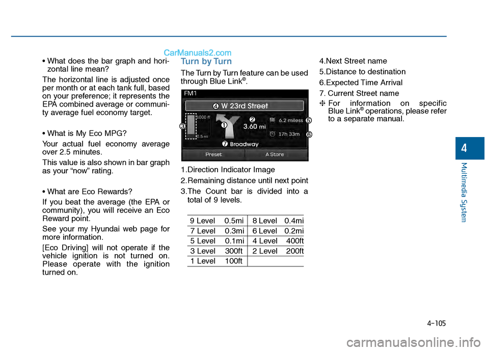 Hyundai Sonata 2016 Owners Manual 4-105
Multimedia System
4
zontal line mean?
The horizontal line is adjusted once
per month or at each tank full, based
on your preference; it represents the
EPA combined average or communi-
ty average Hyundai Sonata 2016 Owners Manual 4-105
Multimedia System
4
zontal line mean?
The horizontal line is adjusted once
per month or at each tank full, based
on your preference; it represents the
EPA combined average or communi-
ty average