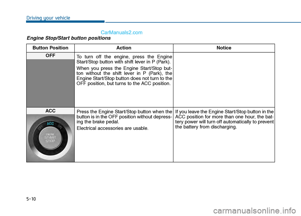 Hyundai Sonata 2016 Owners Manual 5-10
Driving your vehicle
Engine Stop/Start button positions
Button PositionAction Notice
OFF
To turn off the engine, press the Engine
Start/Stop button with shift lever in P (Park).
When you press t Hyundai Sonata 2016 Owners Manual 5-10
Driving your vehicle
Engine Stop/Start button positions
Button PositionAction Notice
OFF
To turn off the engine, press the Engine
Start/Stop button with shift lever in P (Park).
When you press t