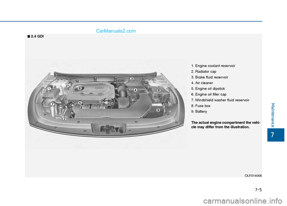 Hyundai Sonata 2016 Owners Manual 7
Maintenance
7-5
1. Engine coolant reservoir
2. Radiator cap
3. Brake fluid reservoir
4. Air cleaner
5. Engine oil dipstick
6. Engine oil filler cap
7. Windshield washer fluid reservoir
8. Fuse box
9 Hyundai Sonata 2016 Owners Manual 7
Maintenance
7-5
1. Engine coolant reservoir
2. Radiator cap
3. Brake fluid reservoir
4. Air cleaner
5. Engine oil dipstick
6. Engine oil filler cap
7. Windshield washer fluid reservoir
8. Fuse box
9