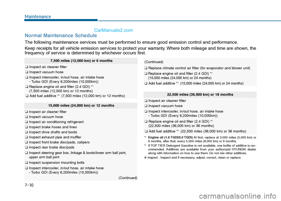 Hyundai Sonata 2016  Owners Manual Maintenance
7-10
22,500 miles (36,000 km) or 18 months
❑Inspect air cleaner filter
❑Inspect vacuum hose
❑Inspect intercooler, in/out hose, air intake hose
- Turbo GDI (Every 6,200miles (10,000km