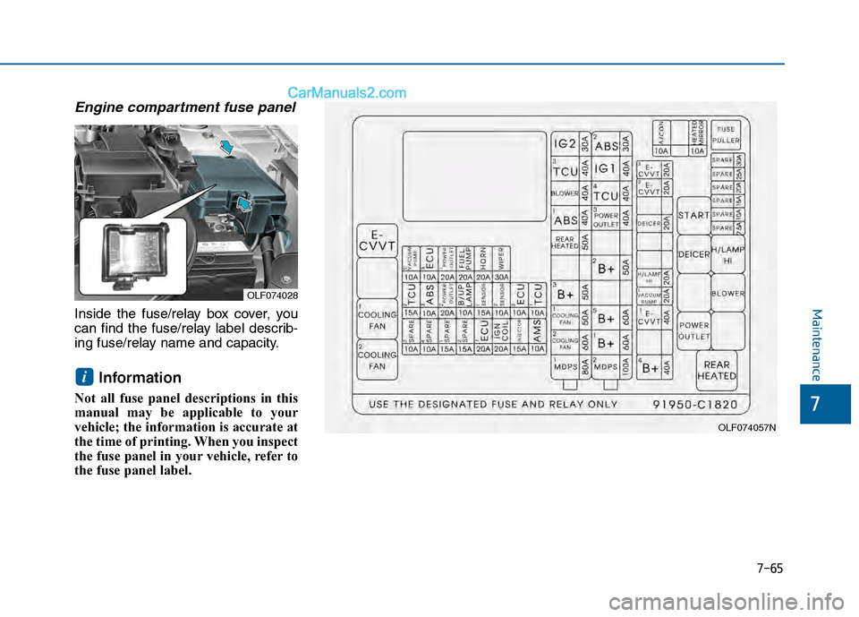 Hyundai Sonata 2016 Owners Manual 7-65
7
Maintenance
Engine compartment fuse panel
Inside the fuse/relay box cover, you
can find the fuse/relay label describ-
ing fuse/relay name and capacity.
Information
Not all fuse panel descripti Hyundai Sonata 2016 Owners Manual 7-65
7
Maintenance
Engine compartment fuse panel
Inside the fuse/relay box cover, you
can find the fuse/relay label describ-
ing fuse/relay name and capacity.
Information
Not all fuse panel descripti