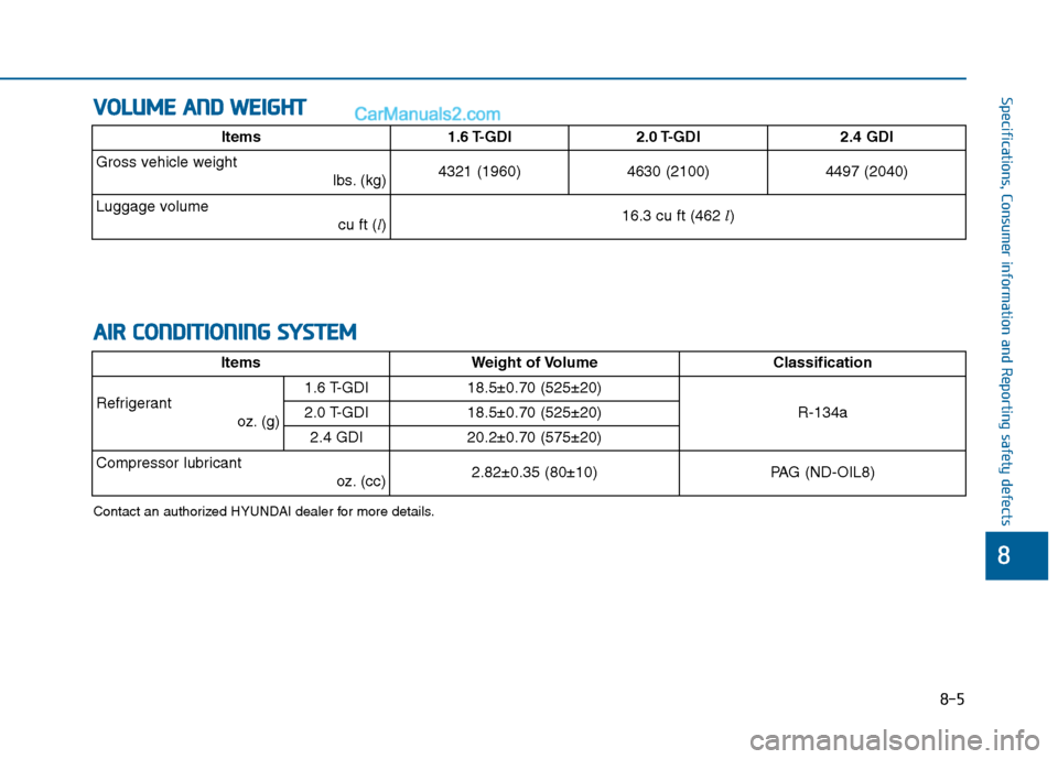 Hyundai Sonata 2016 Owners Manual V
VO
O L
LU
U M
M E
E
A
A N
N D
D
W
W E
EI
IG
G H
H T
T
8-5
88
Specifications, Consumer information and Reporting safety defects
A
AI
IR
R
C
C O
O N
ND
DI
IT
T I
IO
O N
NI
IN
N G
G
S
S Y
Y S
Hyundai Sonata 2016 Owners Manual V
VO
O L
LU
U M
M E
E
A
A N
N D
D
W
W E
EI
IG
G H
H T
T
8-5
88
Specifications, Consumer information and Reporting safety defects
A
AI
IR
R
C
C O
O N
ND
DI
IT
T I
IO
O N
NI
IN
N G
G
S
S Y
Y S