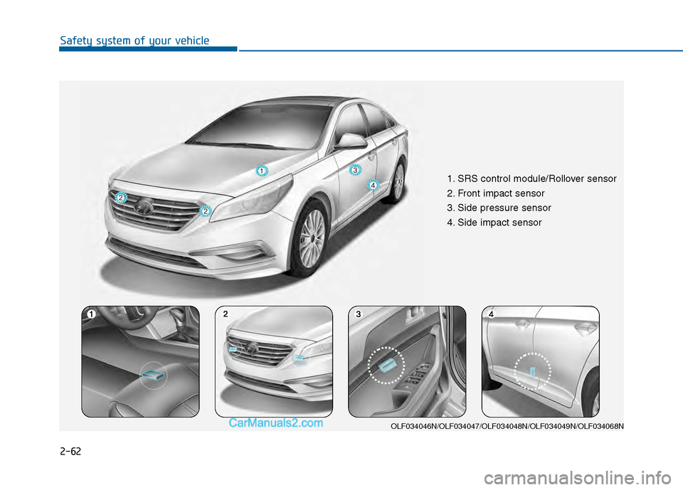 Hyundai Sonata 2016 Manual Online 2-62
Safety system of your vehicle
1. SRS control module/Rollover sensor
2. Front impact sensor
3. Side pressure sensor
4. Side impact sensor
OLF034046N/OLF034047/OLF034048N/OLF034049N/OLF034068N Hyundai Sonata 2016 Manual Online 2-62
Safety system of your vehicle
1. SRS control module/Rollover sensor
2. Front impact sensor
3. Side pressure sensor
4. Side impact sensor
OLF034046N/OLF034047/OLF034048N/OLF034049N/OLF034068N