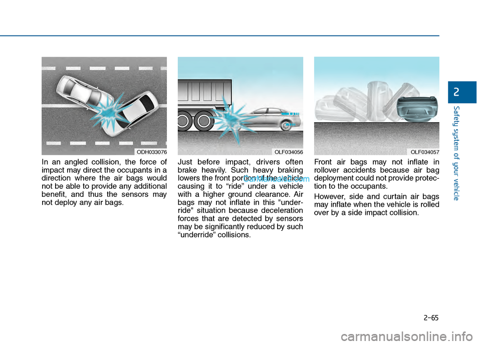 Hyundai Sonata 2016 Owners Manual 2-65
Safety system of your vehicle
2
In an angled collision, the force of
impact may direct the occupants in a
direction where the air bags would
not be able to provide any additional
benefit, and thu Hyundai Sonata 2016 Owners Manual 2-65
Safety system of your vehicle
2
In an angled collision, the force of
impact may direct the occupants in a
direction where the air bags would
not be able to provide any additional
benefit, and thu