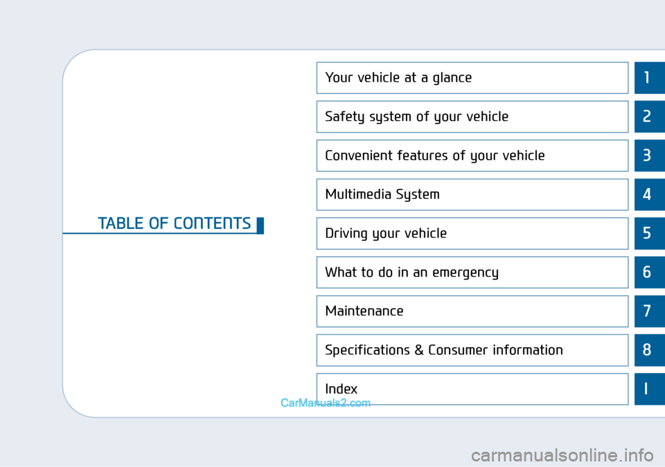 Hyundai Sonata 2016   - RHD (UK, Australia) User Guide 1
2
3
4
5
6
7
8
I
Your vehicle at a glance
Safety system of your vehicle
Convenient features of your vehicle
Multimedia System
Driving your vehicle
What to do in an emergency
Maintenance
Specification Hyundai Sonata 2016   - RHD (UK, Australia) User Guide 1
2
3
4
5
6
7
8
I
Your vehicle at a glance
Safety system of your vehicle
Convenient features of your vehicle
Multimedia System
Driving your vehicle
What to do in an emergency
Maintenance
Specification