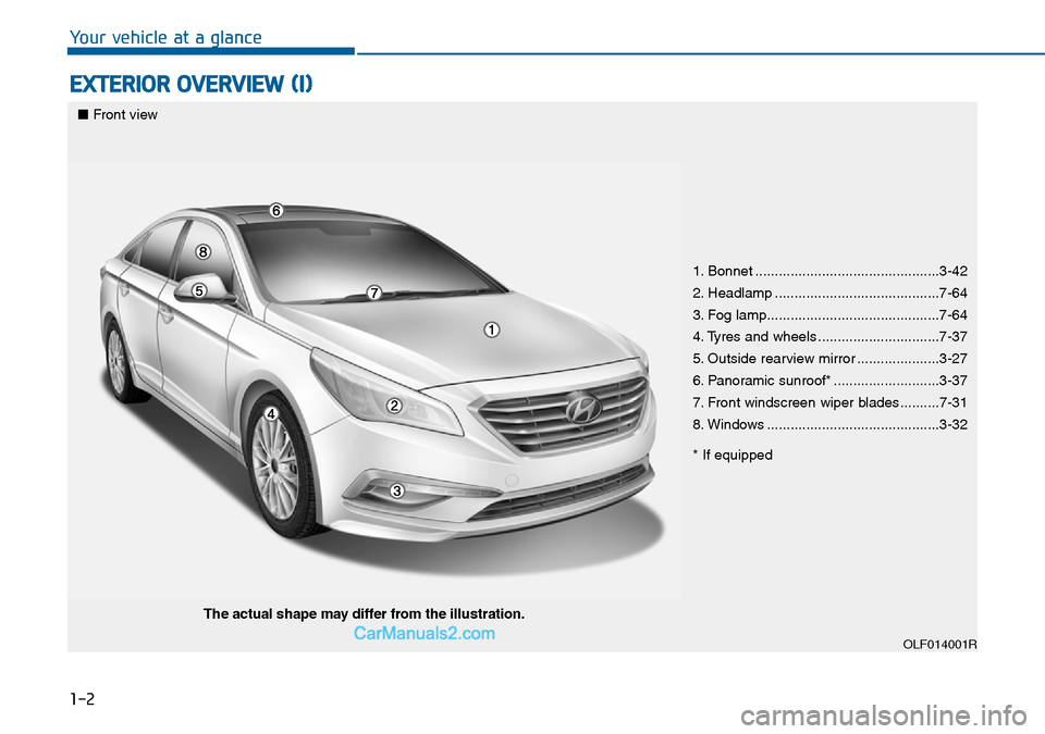 Hyundai Sonata 2016   - RHD (UK, Australia) User Guide 1-2
EXTERIOR OVERVIEW (I)
Your vehicle at a glance
1. Bonnet ...............................................3-42
2. Headlamp ..........................................7-64
3. Fog lamp................. Hyundai Sonata 2016   - RHD (UK, Australia) User Guide 1-2
EXTERIOR OVERVIEW (I)
Your vehicle at a glance
1. Bonnet ...............................................3-42
2. Headlamp ..........................................7-64
3. Fog lamp.................