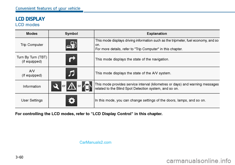 Hyundai Sonata 2016 Owners Manual - RHD (UK, Australia) 3-60
Convenient features of your vehicle
LCD modes
For controlling the LCD modes, refer to "LCD Display Control" in this chapter.
LCD DISPLAY
Modes SymbolExplanation
Trip Computer
This mode displays Hyundai Sonata 2016 Owners Manual - RHD (UK, Australia) 3-60
Convenient features of your vehicle
LCD modes
For controlling the LCD modes, refer to "LCD Display Control" in this chapter.
LCD DISPLAY
Modes SymbolExplanation
Trip Computer
This mode displays