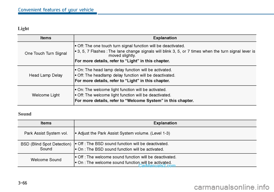 Hyundai Sonata 2016  Owners Manual - RHD (UK, Australia) 3-66
Convenient features of your vehicle
Light
ItemsExplanation
One Touch Turn Signal
• Off: The one touch turn signal function will be deactivated.
• 3, 5, 7 Flashes : The lane change signals wil