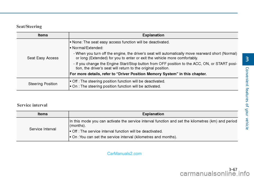 Hyundai Sonata 2016  Owners Manual - RHD (UK, Australia) 3-67
Convenient features of your vehicle
3
Seat/Steering
ItemsExplanation
Seat Easy Access
• None: The seat easy access function will be deactivated.
• Normal/Extended:
- When you turn off the eng