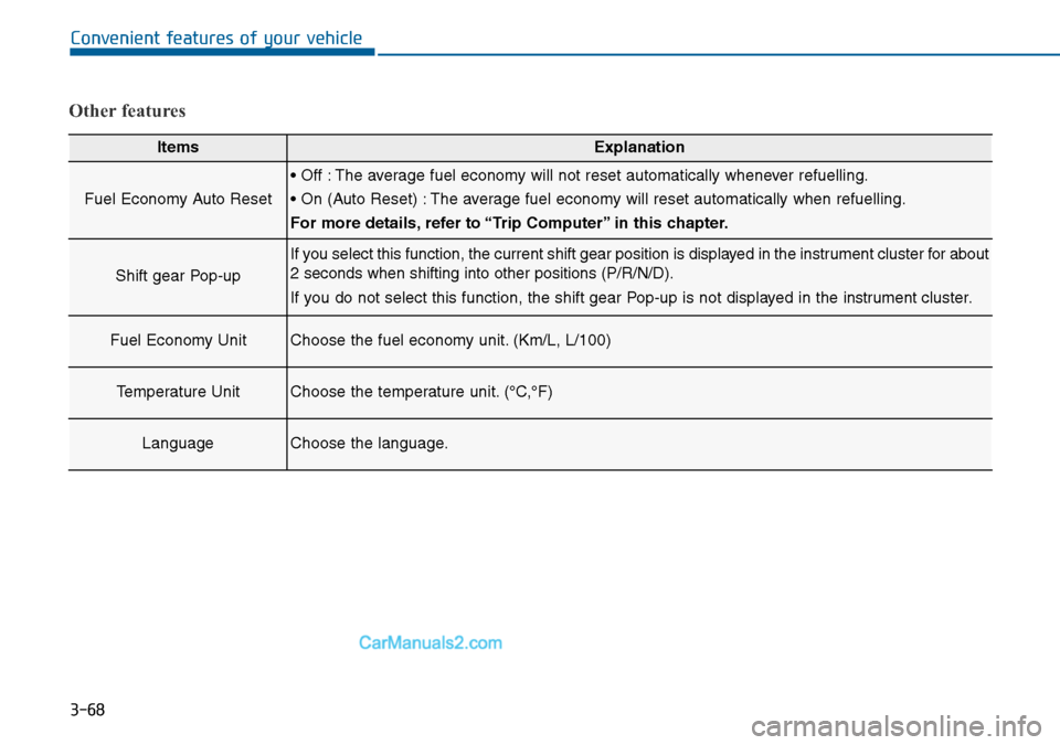 Hyundai Sonata 2016 Owners Manual - RHD (UK, Australia) 3-68
Convenient features of your vehicle
Other features
ItemsExplanation
Fuel Economy Auto Reset
• Off : The average fuel economy will not reset automatically whenever refuelling.
• On (Auto Reset Hyundai Sonata 2016 Owners Manual - RHD (UK, Australia) 3-68
Convenient features of your vehicle
Other features
ItemsExplanation
Fuel Economy Auto Reset
• Off : The average fuel economy will not reset automatically whenever refuelling.
• On (Auto Reset