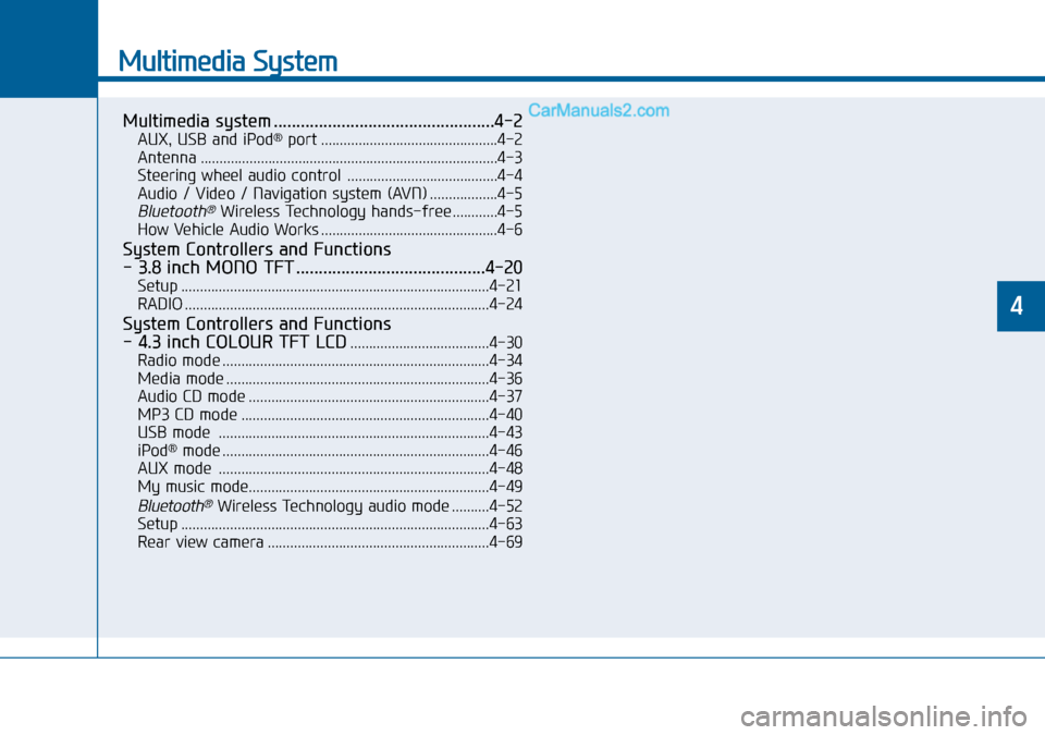 Hyundai Sonata 2016  Owners Manual - RHD (UK, Australia) Multimedia System
Multimedia system .................................................4-2
AUX, USB and iPod®port ...............................................4-2
Antenna ............................