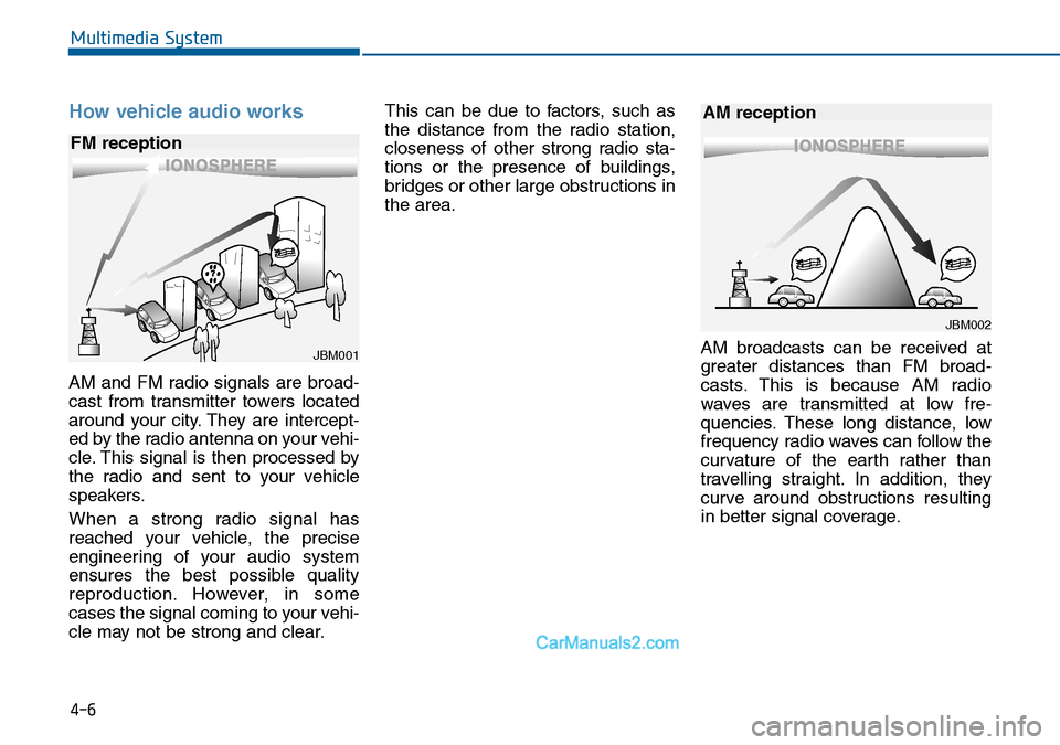 Hyundai Sonata 2016 Owners Manual - RHD (UK, Australia) 4-6
Multimedia System
How vehicle audio works
AM and FM radio signals are broad-
cast from transmitter towers located
around your city. They are intercept-
ed by the radio antenna on your vehi-
cle. T Hyundai Sonata 2016 Owners Manual - RHD (UK, Australia) 4-6
Multimedia System
How vehicle audio works
AM and FM radio signals are broad-
cast from transmitter towers located
around your city. They are intercept-
ed by the radio antenna on your vehi-
cle. T