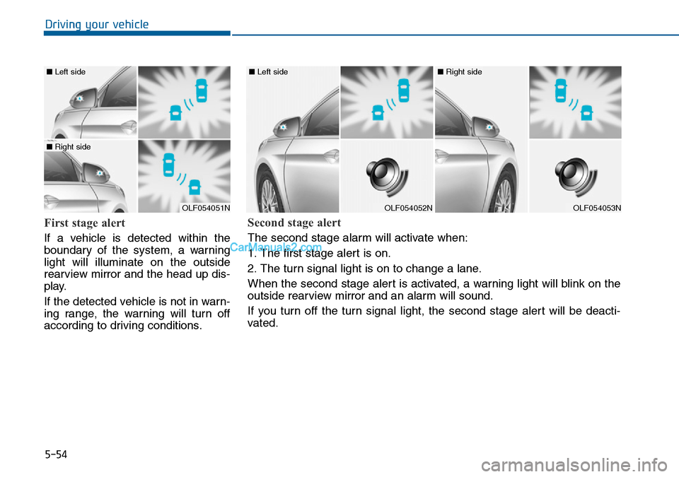 Hyundai Sonata 2016 Owners Manual - RHD (UK, Australia) 5-54
Driving your vehicle
First stage alert
If a vehicle is detected within the
boundary of the system, a warning
light will illuminate on the outside
rearview mirror and the head up dis-
play.
If the Hyundai Sonata 2016 Owners Manual - RHD (UK, Australia) 5-54
Driving your vehicle
First stage alert
If a vehicle is detected within the
boundary of the system, a warning
light will illuminate on the outside
rearview mirror and the head up dis-
play.
If the