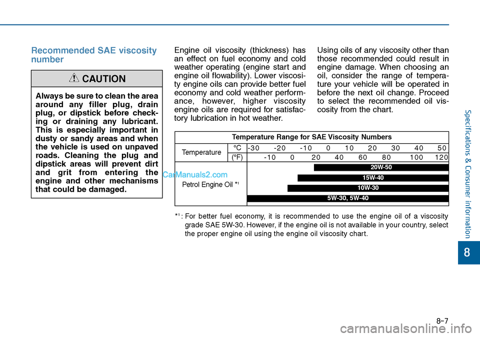 Hyundai Sonata 2016  Owners Manual - RHD (UK, Australia) 8-7
8
Specifications & Consumer information
Recommended SAE viscosity
numberEngine oil viscosity (thickness) has
an effect on fuel economy and cold
weather operating (engine start and
engine oil flowa