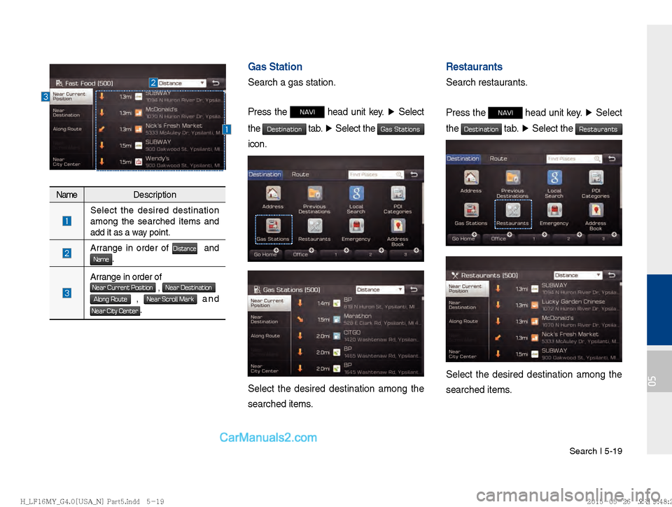Hyundai Sonata 2016  Car Multimedia System Manual Search I 5-19
05
NameDescription
 Select the desired destination 
among the searched items and 
add it as a way point.
 
Arrange in order of Distance  and 
 Name.
 Arrange in order of Near Current Pos