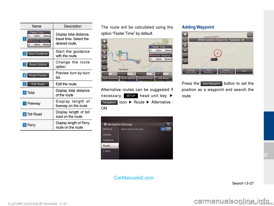 Hyundai Sonata 2016  Car Multimedia System Manual Search I 5-27
05
NameDescription
 Display total distance,
travel time. Select the
desired route.
 Start GuidanceStart the guidance 
with the route.
 Route OptionsChange the route 
option.
 Route Previ